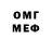 Бутират BDO Under chanel